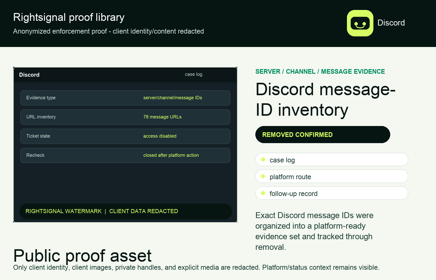 Anonymized Discord message ID takedown proof